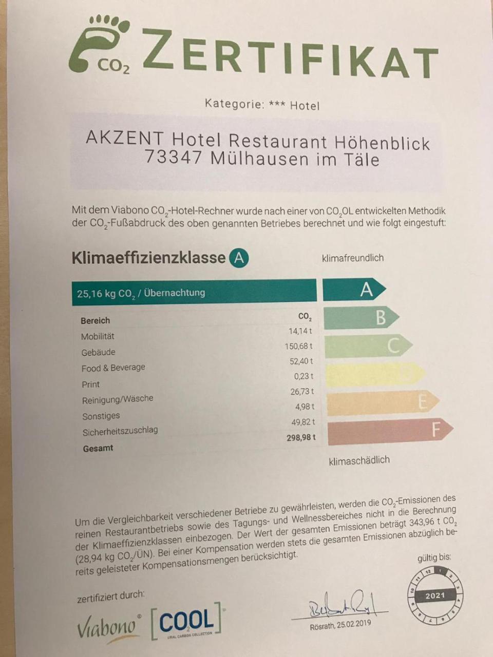 Akzent Hotel Hoehenblick Muehlhausen im Taele Luaran gambar